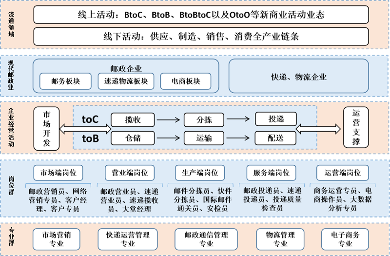 未来趋势：徐州维维集团股份有限公司如何应对市场变化？