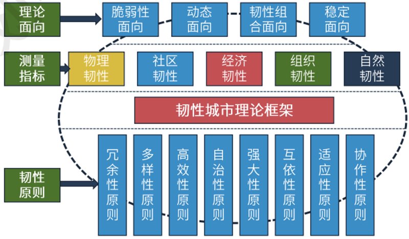 如何高效地利用陕西教育扶智平台，为企业发展添砖加瓦？