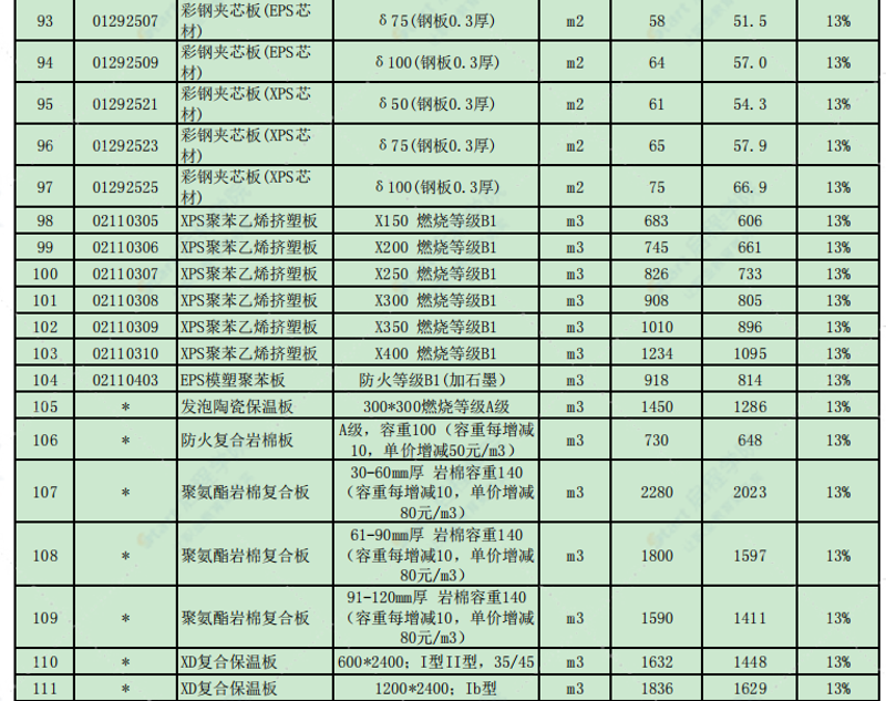 访谈记录：解析重庆纪检委网站的建设与运营之道