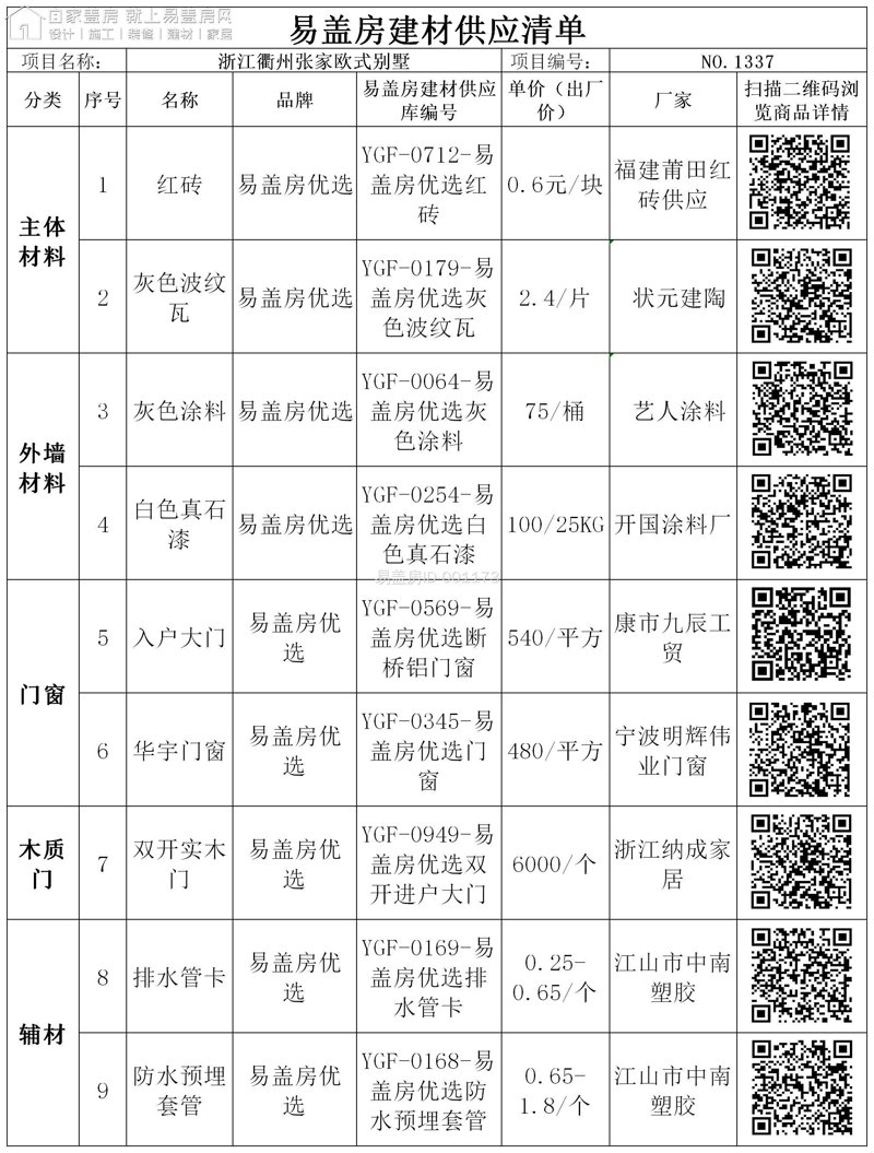 在信息爆炸的时代，选择正确的财经资讯网站至关重要。今天，我们就来探讨一下东方财富网官方网站首页的特点和优势。