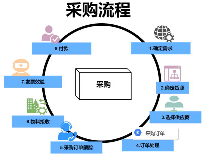 东方财富网官方网站首页：掌握市场动态，把握投资机遇