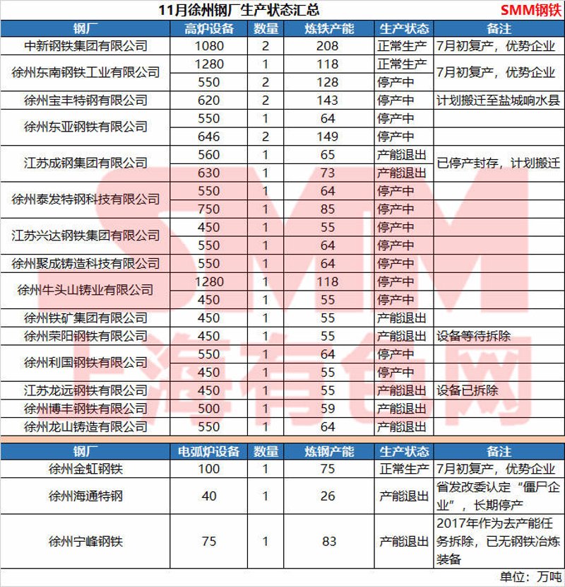 徐州维维集团股份有限公司：品牌故事与市场表现深度解析