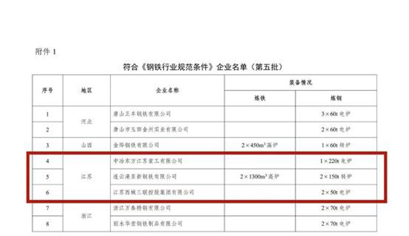 徐州钢材